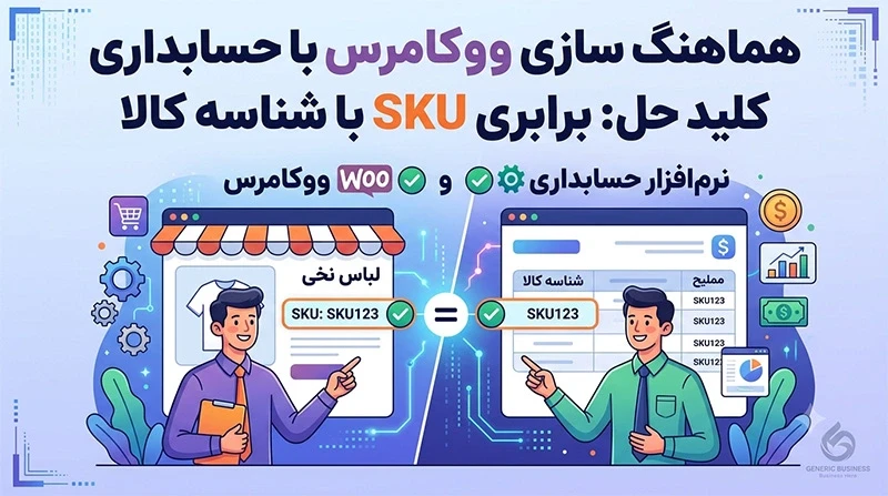 هماهنگ کردن محصولات ووکامرس با نرم افزار حسابداری